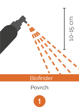 Jemně rozprašte
přípravek Biofinder.